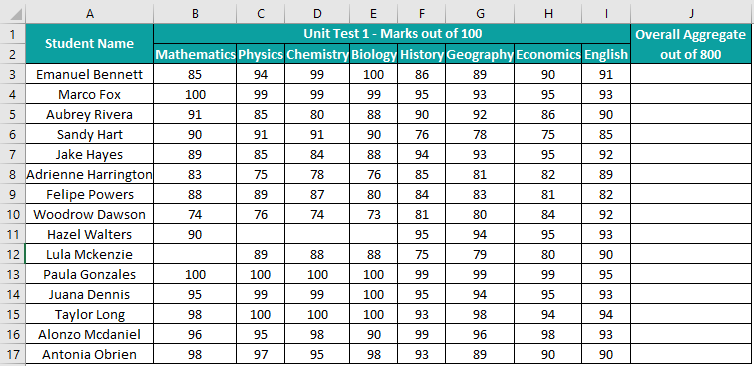 Basic Excel Formulas Example 1