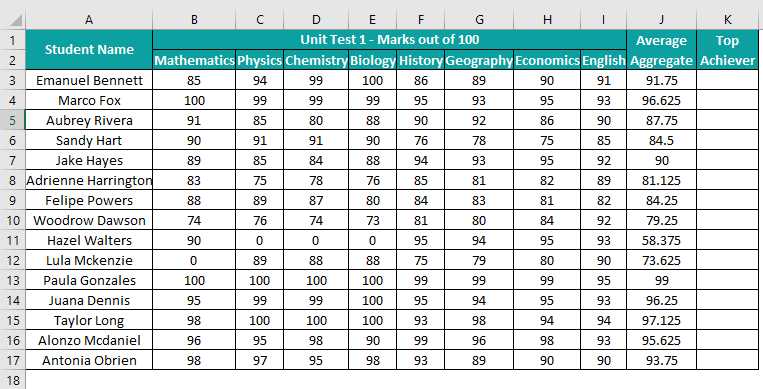 Basic Excel Formulas Example 10