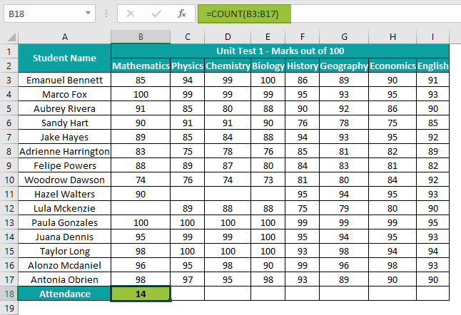 Example 2.2