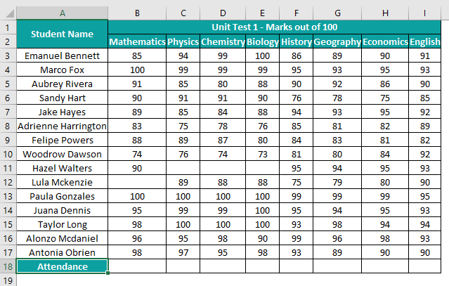 Basic Excel Formulas Example 2