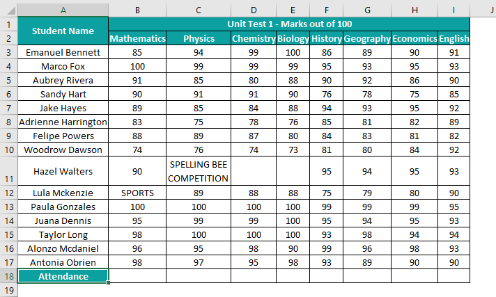 Basic Excel Formulas Example 3