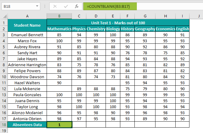 Example 4.2