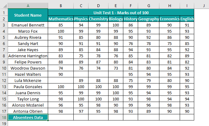 Basic Excel Formulas Example 4