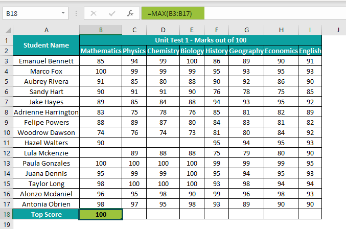 Example 7.2