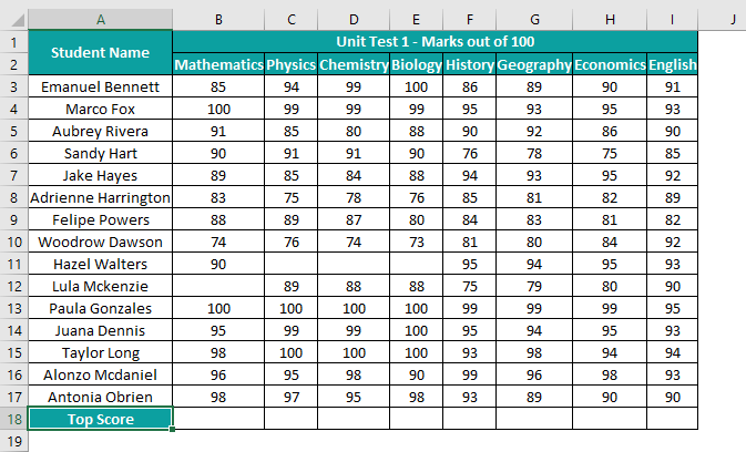 Basic Excel Formulas Example 7