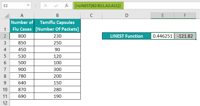 Excel Formula Example.2