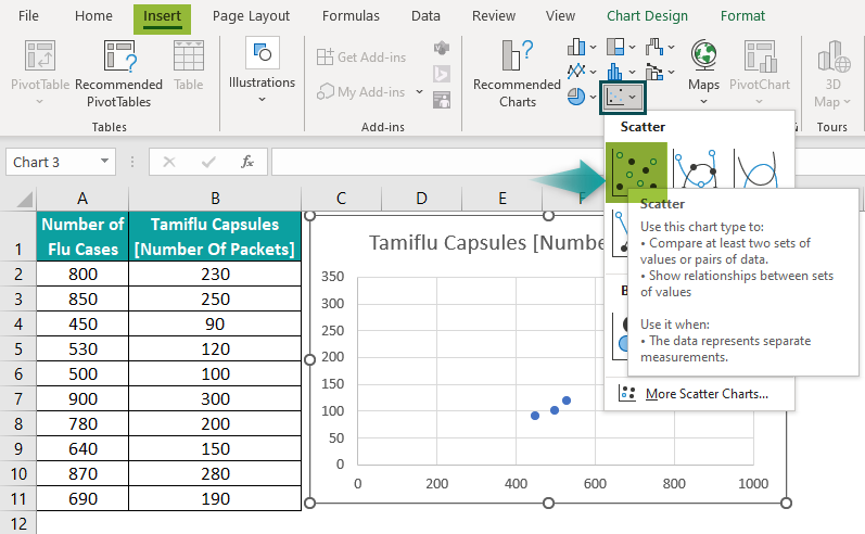 Excel Graph Example.2