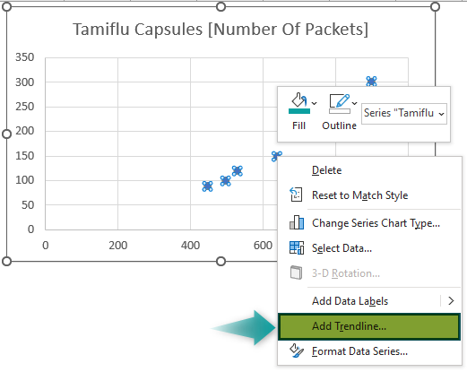 Excel Graph Example.3