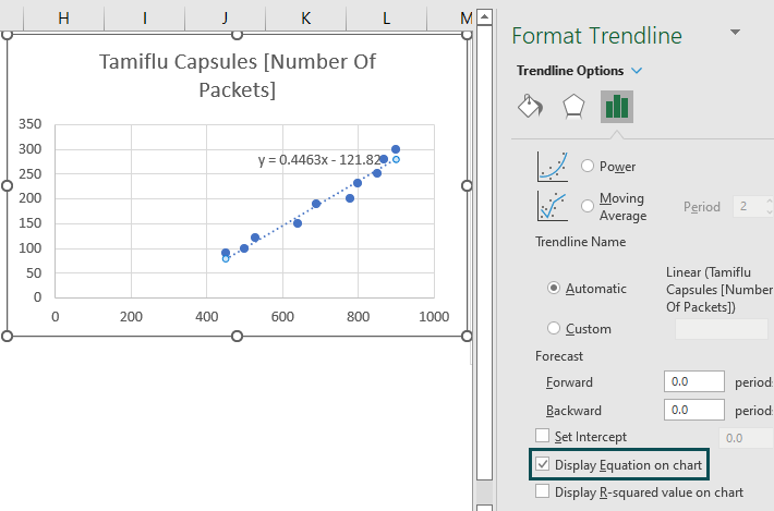Excel Graph Example.5