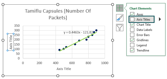 Graph Example.8