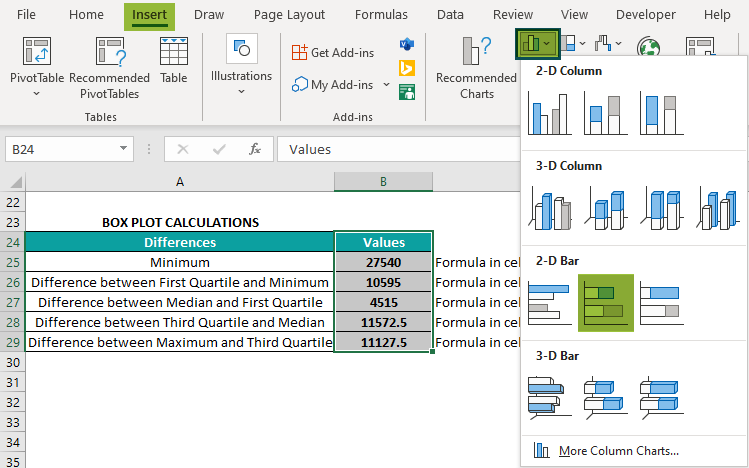 Box Plot In Excel Example 1.4