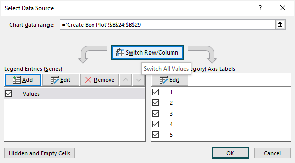Box Plot In Excel Example 1.5