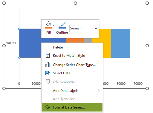 Box Plot In Excel Example 1.6