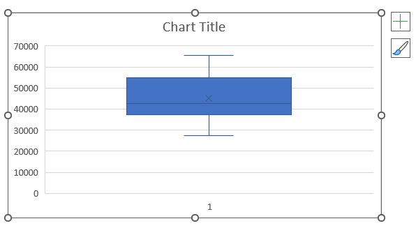 Example 2.2
