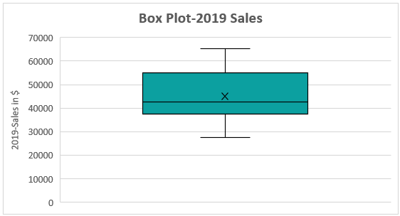 Example 2.3