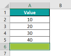 Subtotal Function in Excel Basic Example