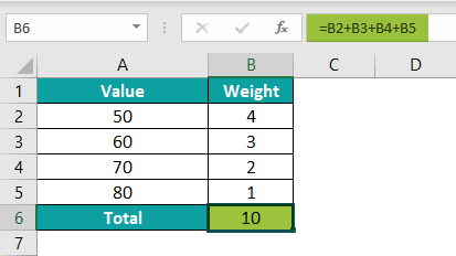 Excel Basic Example.1
