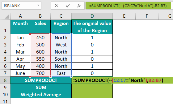 Example 2.2