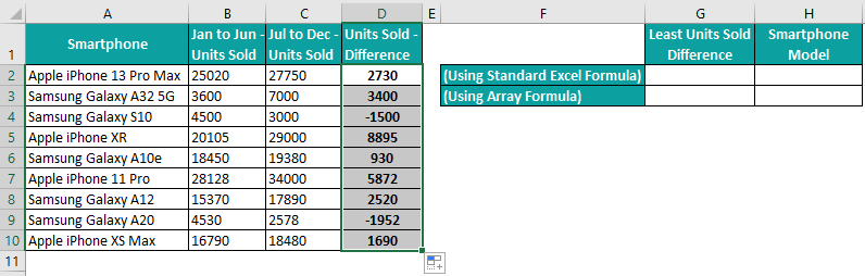 Array Formulas in Excel Example 1.2