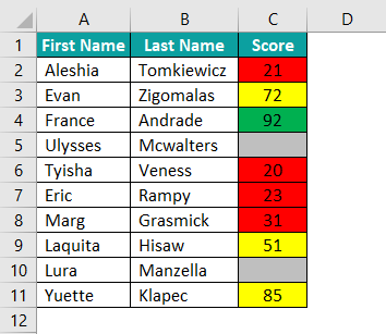 Conditional Formatting In Excel Example 3 Result