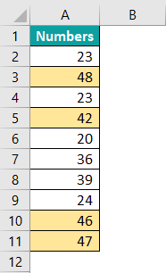 Conditional Formatting In Excel Example 4