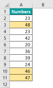 Conditional Formatting In Excel Example 4.5