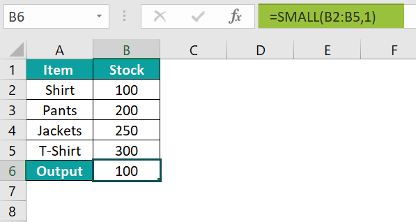 Example3 - Step2