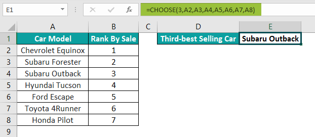 Excel CHOOSE Function Intro Example