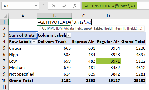 GetPivotData In Excel Basic Example.3
