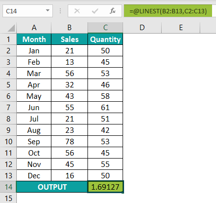 Example 2.2