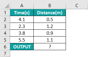 Example 3