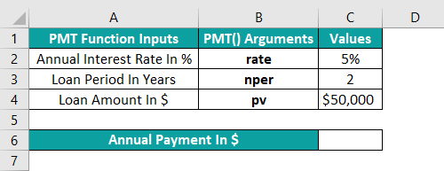 PMT Function In Excel Example 1