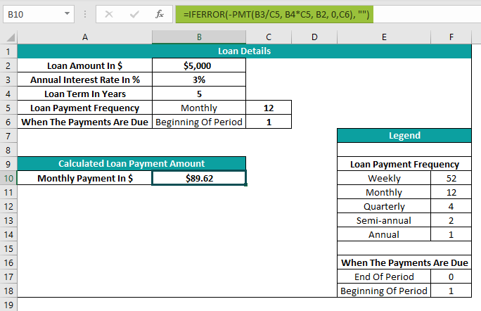 PMT Function In Excel Example 3.3