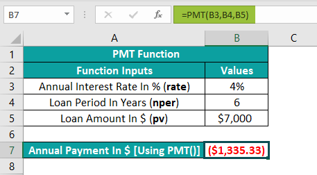 PMT Function In Excel FAQ 1