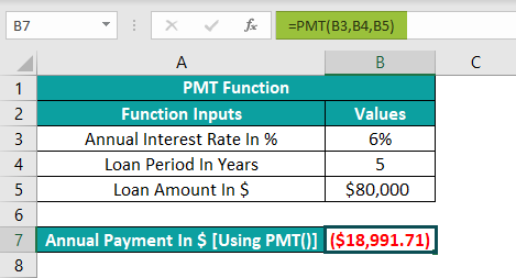 PMT Function In Excel Intro Example