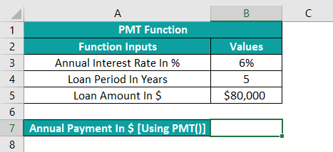 PMT Function In Excel Intro