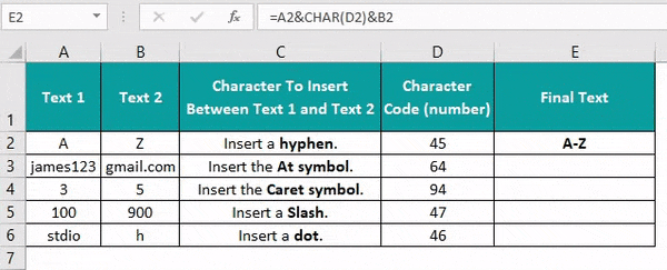 basic Example Step 2