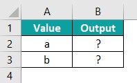 Code excel function FAQ 2