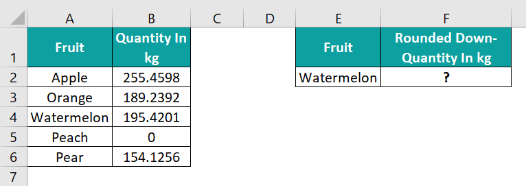 Rounddown Excel Function - Example 3