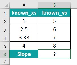 SLOPE Function Basic Example