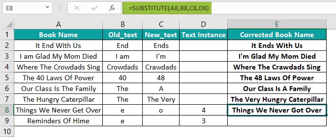 Substitute-Function-basic-example-step-3