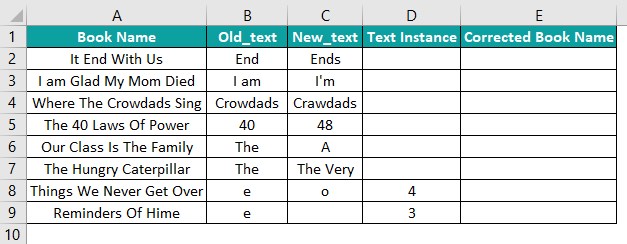 Substitute-Function-basic-example
