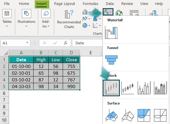 Control Chart In Excel basic example - step 1