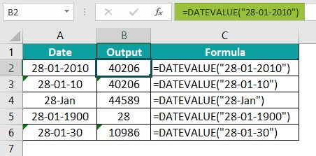 DateValue Basic Example - Output