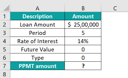 PPMT Function In Excel - Example 2.png