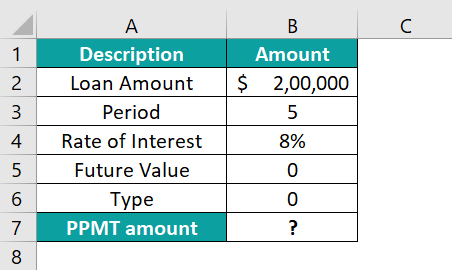 PPMT Function In Excel - Example 3