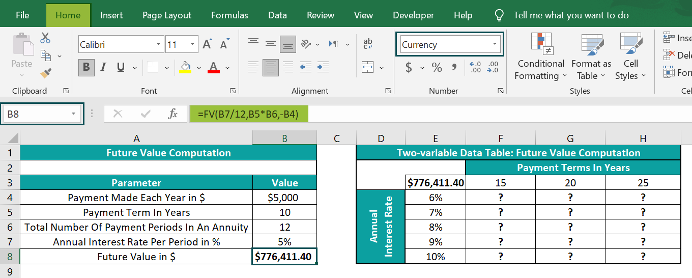 Two- variable data Table in Excel - Example 2