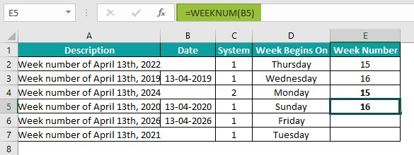 Weeknum Basic Example -Step 5