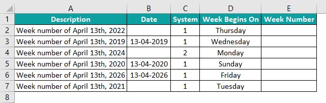 Weeknum Basic Example