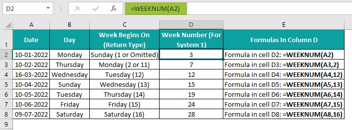 Weeknum Intro-Example